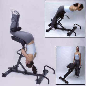 Total Back System – YukonFitness